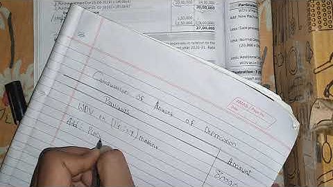 computation of amount of Depreciation with example || calculate of depreciation |Depreciation sec.32
