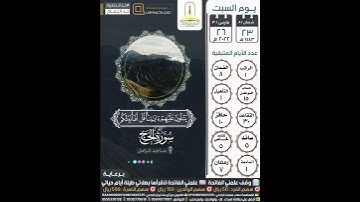 وإذا تتلى عليهم آياتنا بينات تعرف في وجوه الذين كفروا المنكر... سورة الحج ٧٢ ماجد الزامل