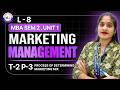 Process of Marketing Mix + Importance | MBA Sem 2 Complete Notes Hindi
