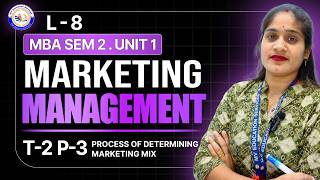 Process of Marketing Mix + Importance |    MBA Sem 2 Complete Notes Hindi