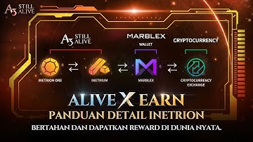 Panduan Detail Inetrion: Tetap hidup dan dapatkan reward di dunia nyata!
