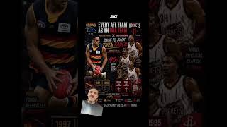 Part two of AFL compared with NBA teams. #afl #afl2026 #geelongcats #adelaidecrows