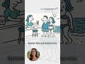 Daily-Mallorca-News: Two strangers, a sunny El Arenal morning, and within two months they were marri