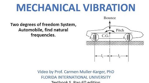 Example Two DOF System Automobile  Natural Frequencies, modes of vibration