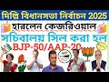 দিল্লি বিধানসভা নির্বাচনের সম্ভাব্য ফলাফল/Political Party Data Analytics/Daily News/Bengal