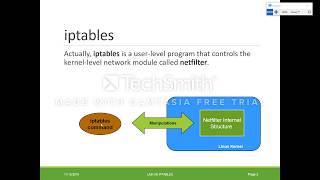 iptables basics demonstration