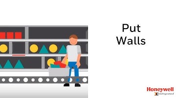 Put Walls | Honeywell Intelligrated