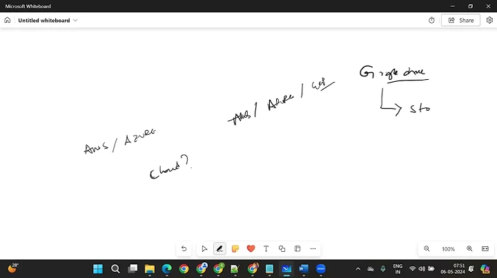 01_Mastering Multi-Cloud Architecture | AWS, Azure & GCP Explained for Beginners!.