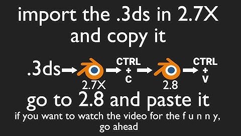 How to Import .3ds Files into Blender 2.8! Easy Tutorial!