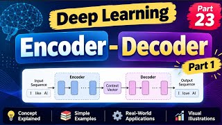 Encoder-Decoder in DEEP LEARNING(Part-23)#encoder#decoder#deeplearning#encodeedecoder#trending#viral