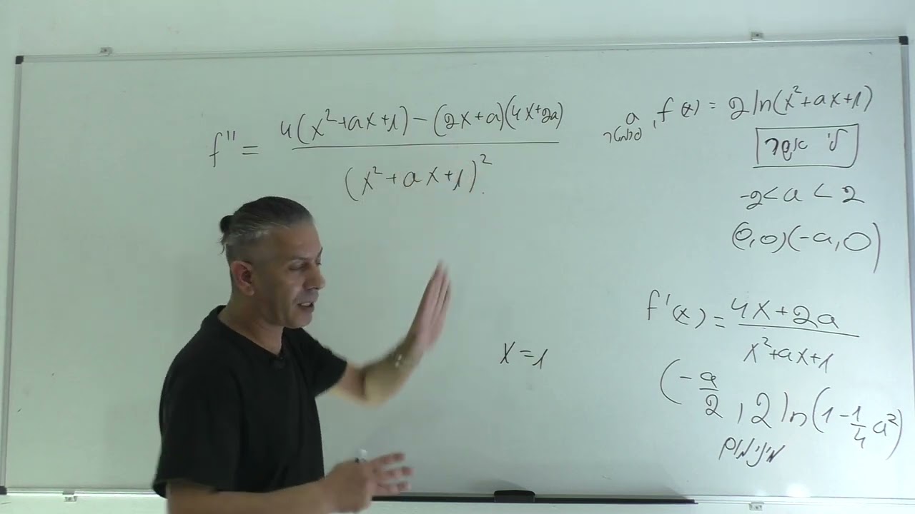 שאלת מתכונת מסכמת-שאלון 582-חקירת פונקצית ln .המאגר הארצי במתמטיקה