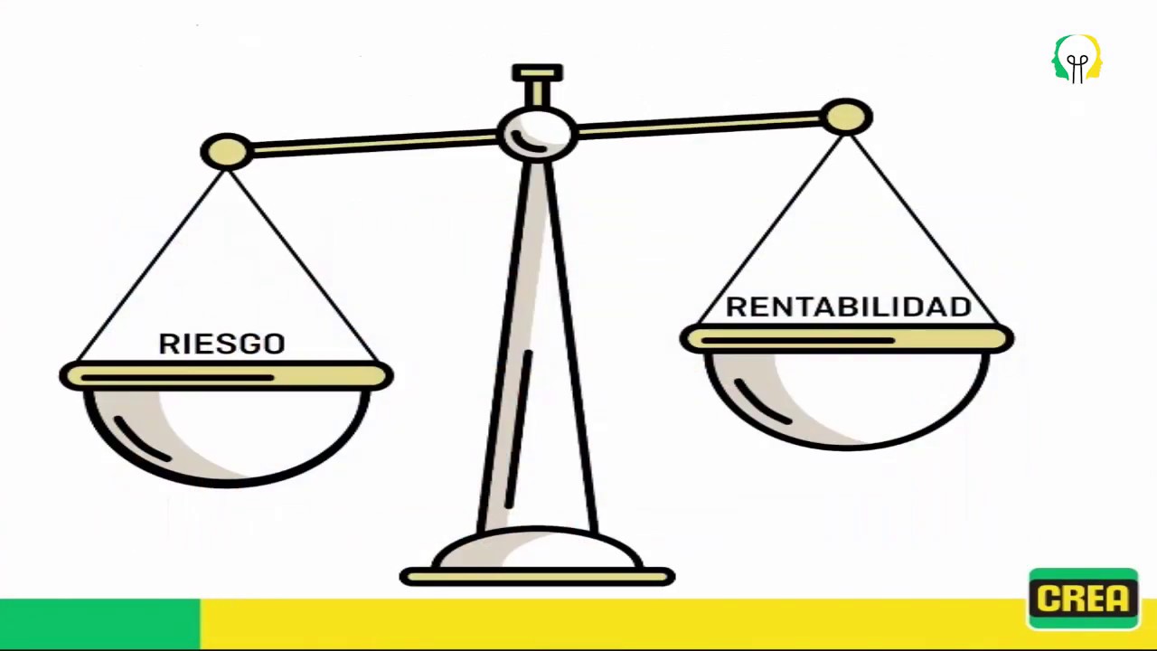 Riesgo y Rentabilidad