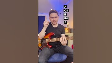Thumbnail of THIS will make your bass lines sound SEXIER 😏🎸