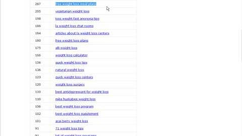 Free Software ! How to find long tail keywords !