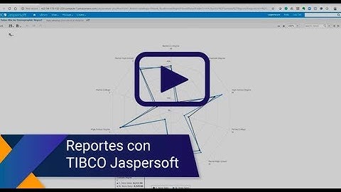 Reportes con TIBCO Jaspersoft