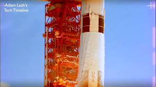 First Rocket Invented! Robert Goddard (1926)