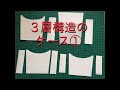 革職人への道＞三層のシザーケース①