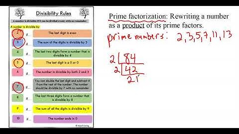 Prime Factoring with ladder