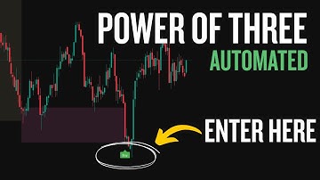 Master the ICT Power of Three Strategy with Just ONE Indicator (Flux Chart Guide)
