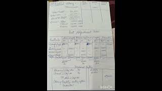 CLASS-12.. VOL-1... CHAPTER - 1....SOLUTIONS Q81 TO Q92.