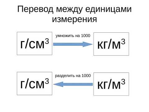 7 класс. Перевод единиц измерения плотности.