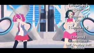 遊戯王Mmdotsukimi Recitalyuzukotori