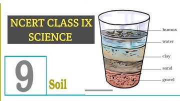 Soil || NCERT Class 7 Science Chapter 9 || CBSE || Malayalam
