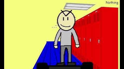 Potato Heads Basics in Killing and Defeating WRONG ANSWERS