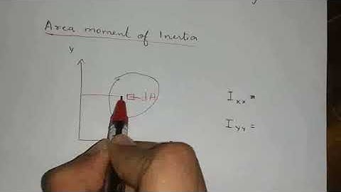 EST 100 Engineering Mechanics - Moment of Inertia Part 1