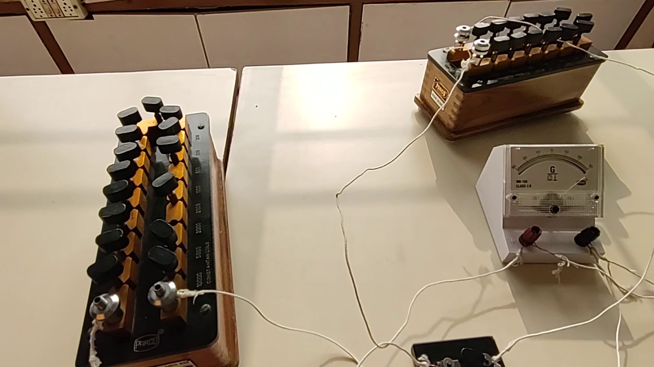 HALF DEFLECTION METHOD - YouTube