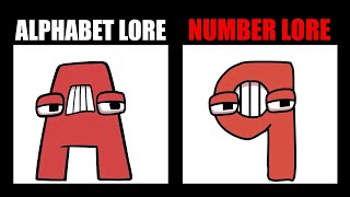 Reverse Alphabet Lore vs Number Lore (Full Version) | All Alphabet Lore Meme Animation - TD Rainbow