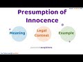 Presumption of Innocence Meaning Legal Context & Example Legal Terms Simplified @LawMint