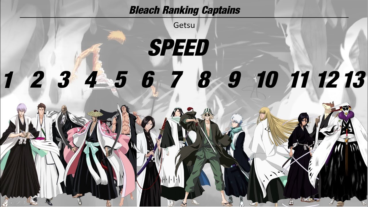 Bleach Captains Strongest To Weakest - pic-focus