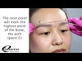 Brow Mapping Video