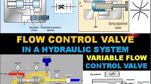 FLOW CONTROL & VARIABLE FLOW CONTROL VALVE HYDRAULICS & PNEUMATIC (CLASS 23) FITTER 2nd YEAR WK  92