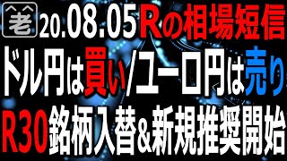 【相場短信】疫学的リスクピークアウトで米市場のムードが改善。日本株にも好影響か。R30銘柄入れ替え＆新規推奨開始。為替ドル円は買い目線、ユーロ円は売り目線で。ラジオヤジの相場解説。