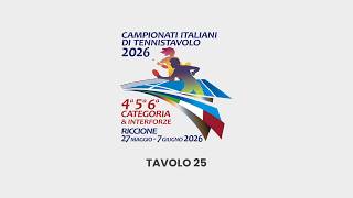 Campionati Italiani 2026 SM6 - 29/05 - T25 T24 T23 T22 T21
