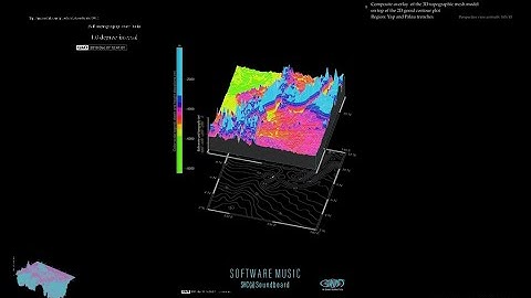 SOFTWARE MUSIC™ MIX | Frutiger Aero, liquid, Y2K, intelligent electronica | *SHC (a) Soundboard\\