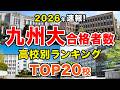【速報3/12】九州大の合格者数 高校別ランキング🏫トップ22校🚁2026年名大合格者数ランキング(2026年3月12日時点)出身有名人も掲載!【空から見る】