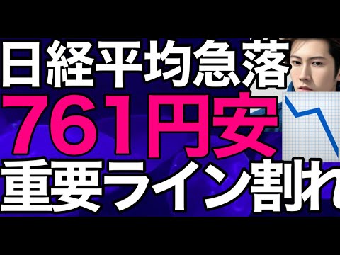 2024/4/16【日経平均】急落⚡一時910円安