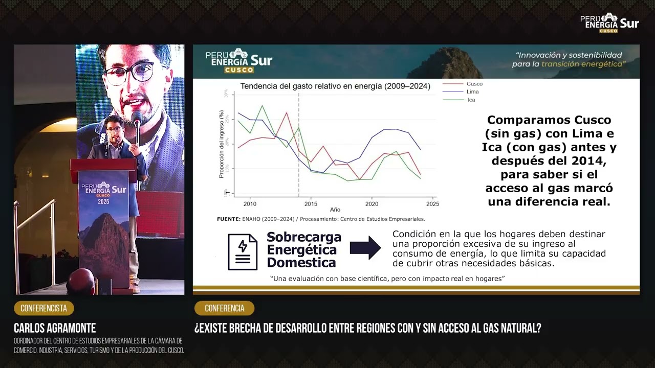 ¿Existe brecha de desarrollo entre regiones con y sin acceso al gas natural? │ Perú Energía Cusco