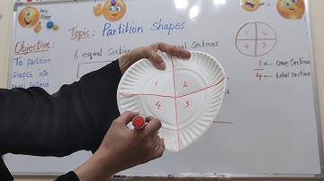 Grade 3 - Lesson - Partition Shapes