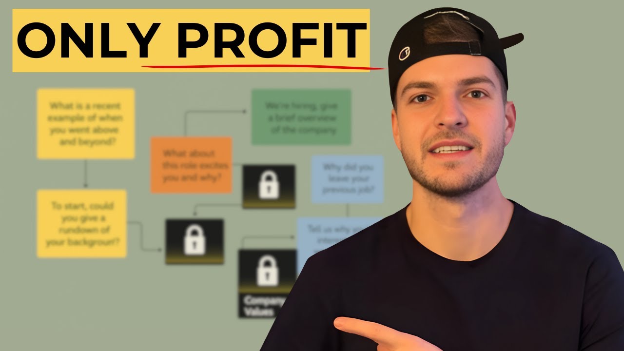 rewrite this title My Current Checklist Before Buying Any Product For My Amazon FBA Store (online arbitrage ONLY) rewrite this title My Current Checklist Before Buying Any Product For My Amazon FBA Store (online arbitrage ONLY)