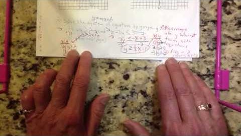 Prealgebra chapter 8 practice test solutions