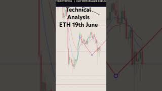 Technical Analysis ETH 19th June #eth #cryptoanalysis #bitcoin #cryptotrading #trading