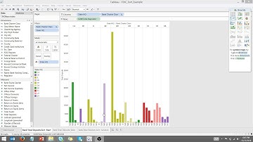 Nested Sorting in Tableau