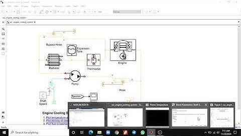 Modeling and Simulation of Basic Engine Cooling System Using Matlab Thermal Liquid Blocks