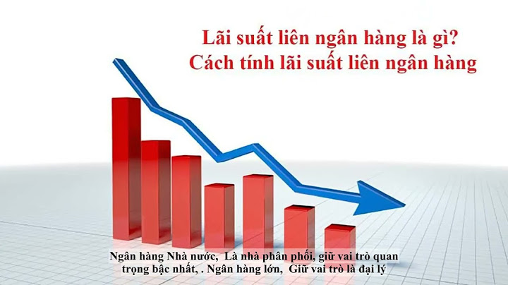 Dac diem thị trường liên ngân hàng là gì năm 2024