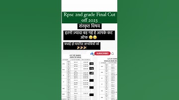 Rpsc 2nd grade Sanskrit final result and cut off 2023