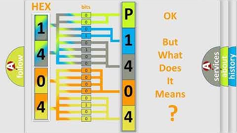 DTC Oldsmobile P1404 Short Explanation